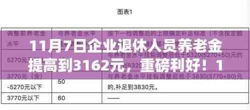 产品 第651页