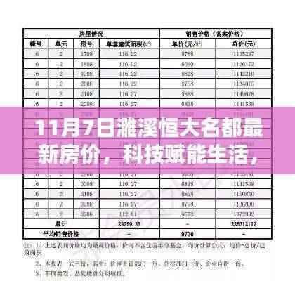 垂头丧气 第53页