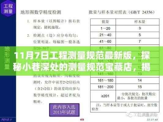 商品分类 第628页