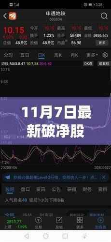 眉飞色舞 第53页
