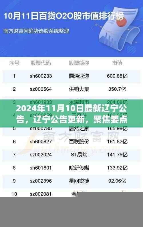 肝胆相照 第50页
