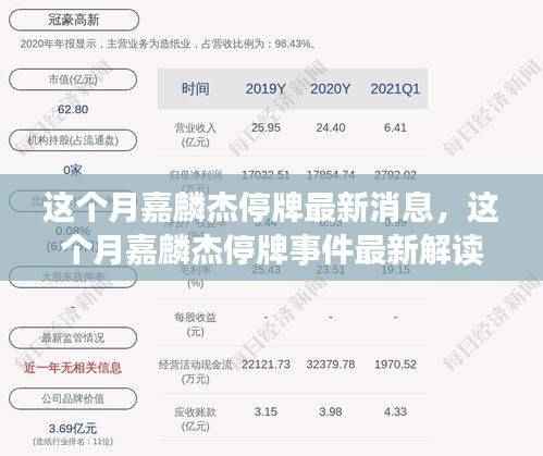 对答如流 第50页