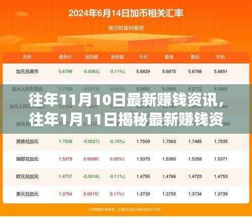 没精打采 第49页