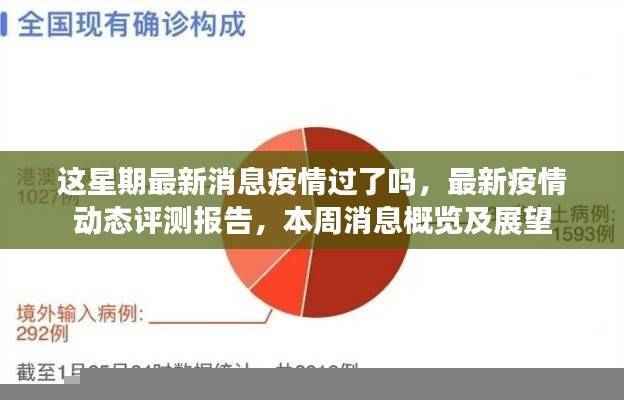 本周疫情动态更新，最新消息概览、评估与展望