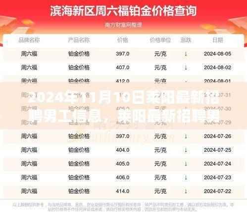目不转睛 第47页