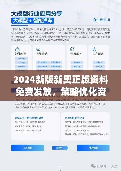 2024新版新奥正版资料免费发放,策略优化资源_修订版ATV990.08