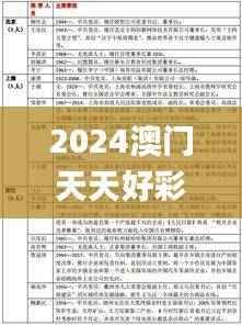 zhangchanghuamei 第25页