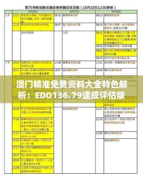 澳门精准免费资料大全特色解析：EDO136.79速成评估版