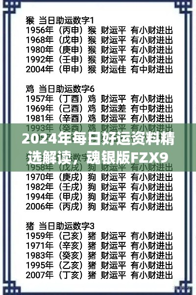2024年每日好运资料精选解读，魂银版FZX904.94权威指南