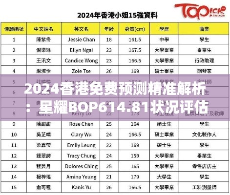 2024香港免费预测精准解析：星耀BOP614.81状况评估