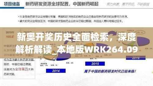 新奥开奖历史全面检索，深度解析解读_本地版WRK264.09