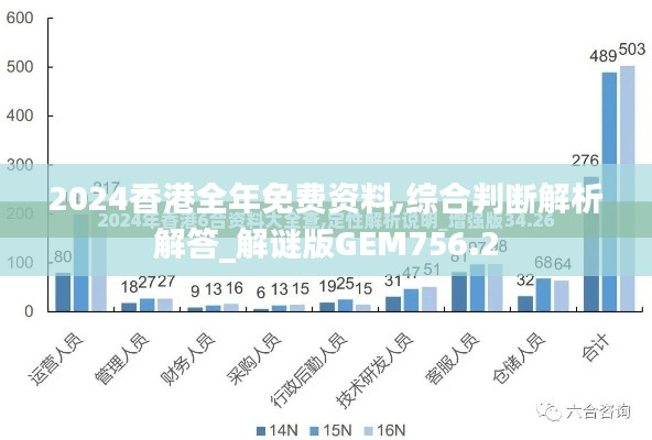 2024香港全年免费资料,综合判断解析解答_解谜版GEM756.2