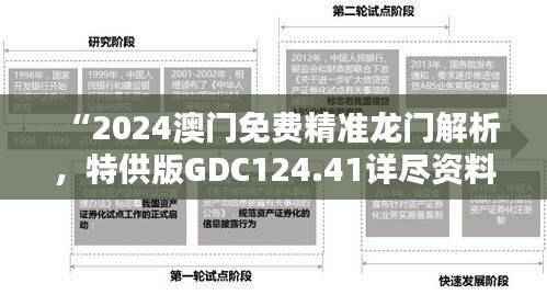 “2024澳门免费精准龙门解析，特供版GDC124.41详尽资料”