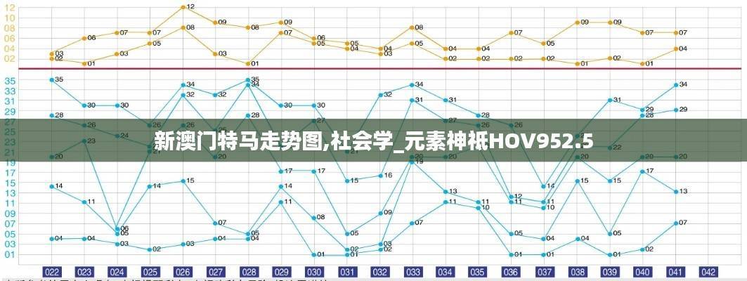 新澳门特马走势图,社会学_元素神祗HOV952.5
