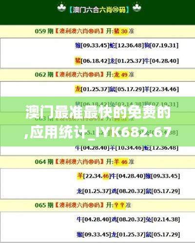 dushihaoxue 第25页