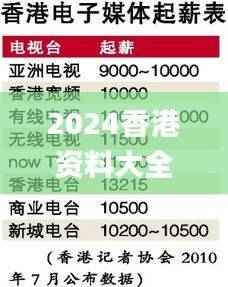 2024香港资料大全最新版,数据详实_家庭版JET40.95版