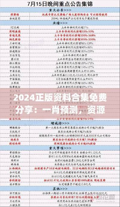 2024正版资料合集免费分享：一肖预测，资源策略详解_CPM553.68