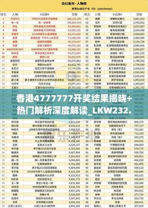 yifeichongtian 第23页
