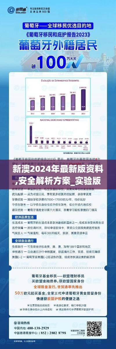 新澳2024年最新版资料,安全解析方案_实验版TLR776.99