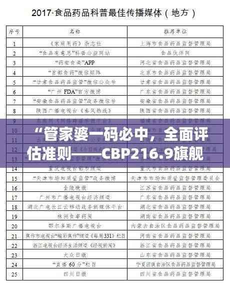 “管家婆一码必中，全面评估准则——CBP216.9旗舰版”