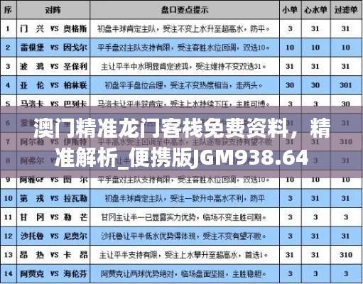 澳门精准龙门客栈免费资料，精准解析_便携版JGM938.64