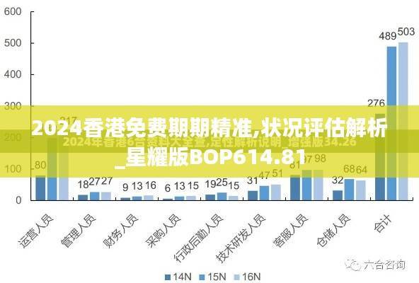 2024香港免费期期精准,状况评估解析_星耀版BOP614.81