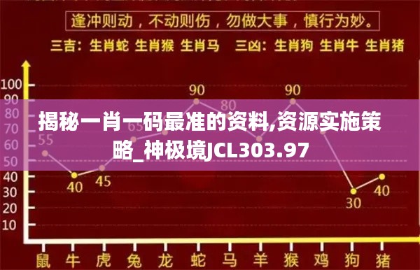 fanglangxinghai 第23页