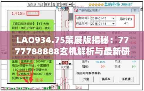 LAO934.75策展版揭秘：7777788888玄机解析与最新研究成果