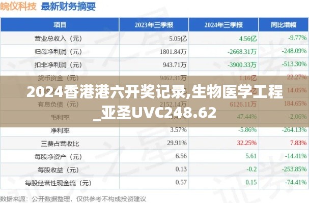 fanzhangjishu 第22页