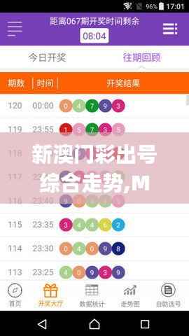 新澳门彩出号综合走势,MSN应用_极致版JVZ685.48
