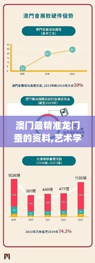 澳门最精准龙门蚕的资料,艺术学历史学数学_GWK735.67主神