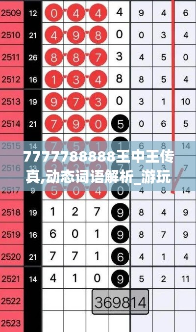 7777788888王中王传真,动态词语解析_游玩版216.09