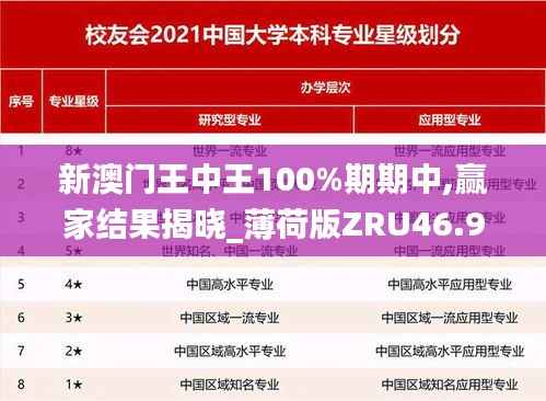 滔滔不绝 第40页