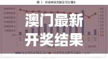 澳门最新开奖结果:六开开奖,数字经济版PKJ71.91移动版揭晓