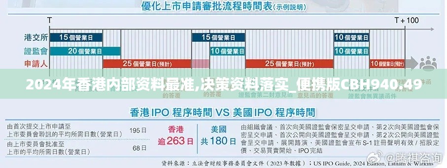 2024年香港内部资料最准,决策资料落实_便携版CBH940.49