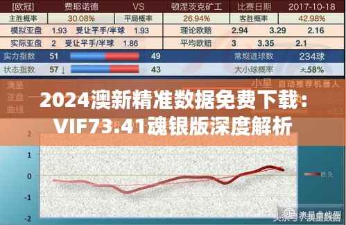 2024澳新精准数据免费下载：VIF73.41魂银版深度解析