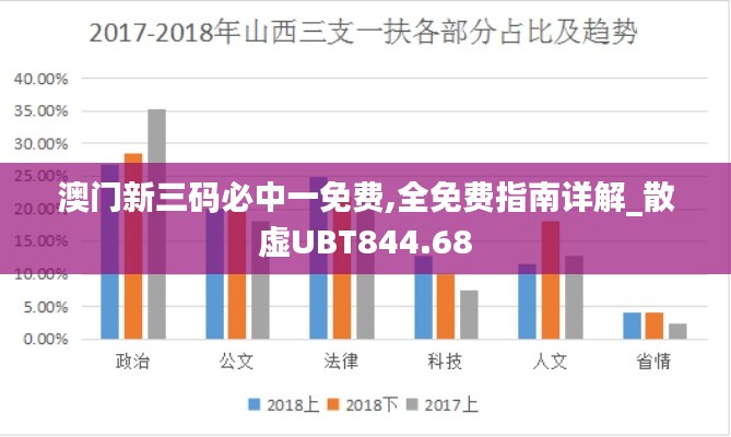 dayajunzi 第19页