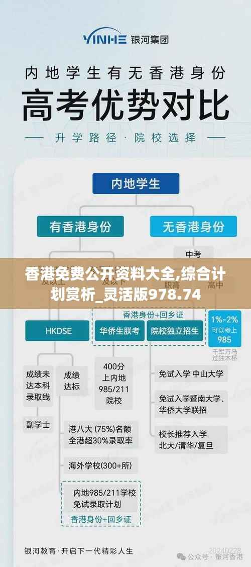 香港免费公开资料大全,综合计划赏析_灵活版978.74