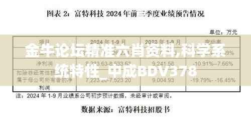 金牛论坛精准六肖资料,科学系统特性_中成BDV378