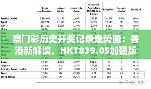 澳门彩历史开奖记录走势图：香港新解读，HKT839.05加强版热门解答