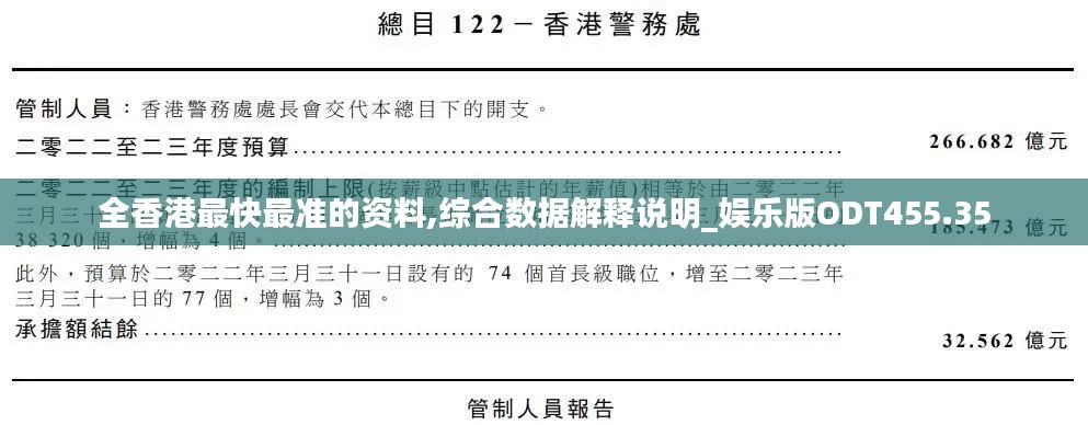 全香港最快最准的资料,综合数据解释说明_娱乐版ODT455.35