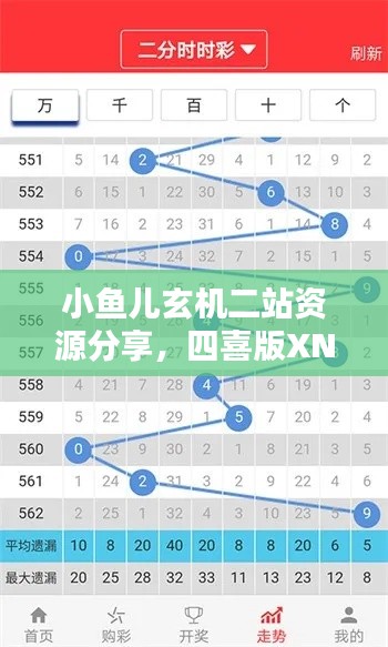 sanrenchenghu 第17页