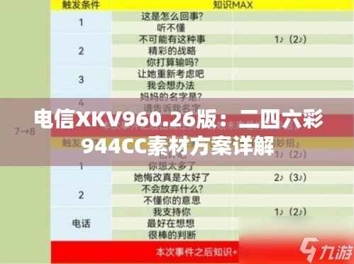cancongniaodao 第16页