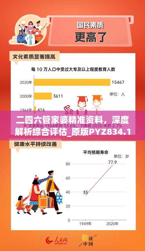 二四六管家婆精准资料，深度解析综合评估_原版PYZ834.18
