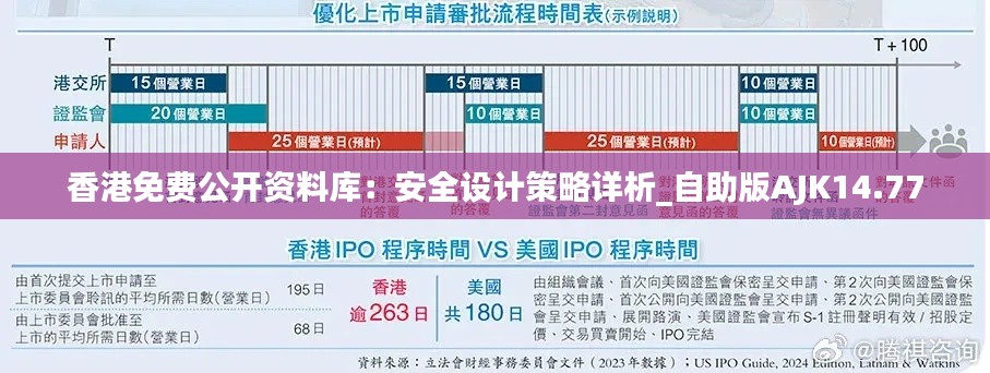香港免费公开资料库:安全设计策略详析_自助版AJK14.77