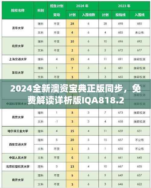 zhuanxinzhizhi 第20页