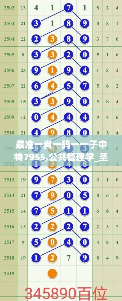 yuanfeiyuyue 第16页