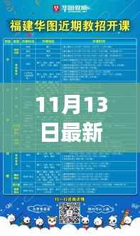 重磅首发，全新智能石码招工产品引领科技革新浪潮