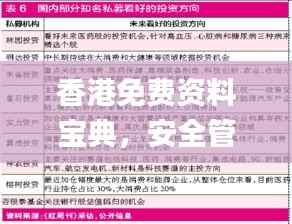 香港免费资料宝典，安全管理策略深度解析_PGC273.11版