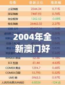 2004年全新澳门好彩天天揭晓，详尽解析汇总_手机版MWR739.82